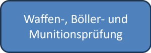 Waffen Böller Und Munition