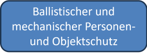 Ballischtischer Und Mechanischer